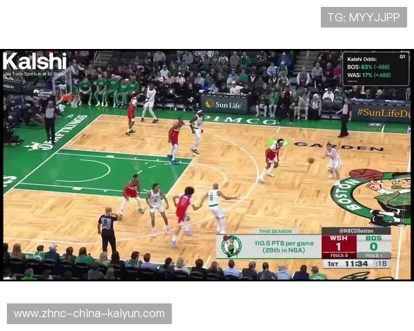 奇才对凯尔特人：赛季表现与历史对比，奇才对凯尔特人分析